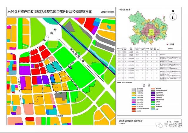 约有48公顷,在规划图上存在了20多年的"方庄大绿地"将得以实现