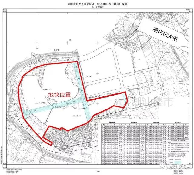 7月18日,潮州万达广场项目启动,项目位于湘桥区磷溪镇窑美村半岛广场