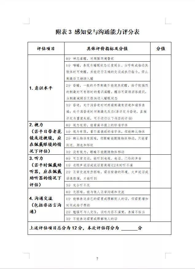 失能老人4000万,全国将开展老年护理需求评估和规范服务工作