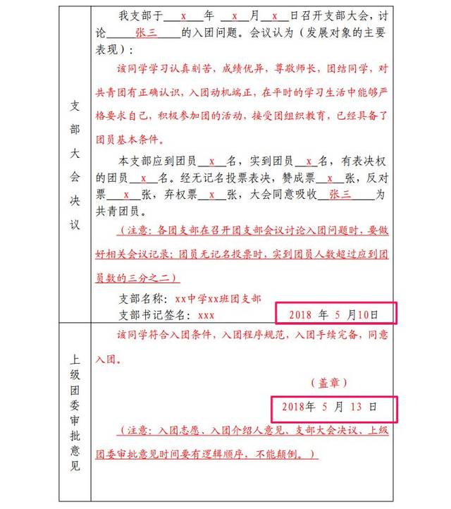 团课培训,入团志愿,支部大会决议和上级团委审批时间一定