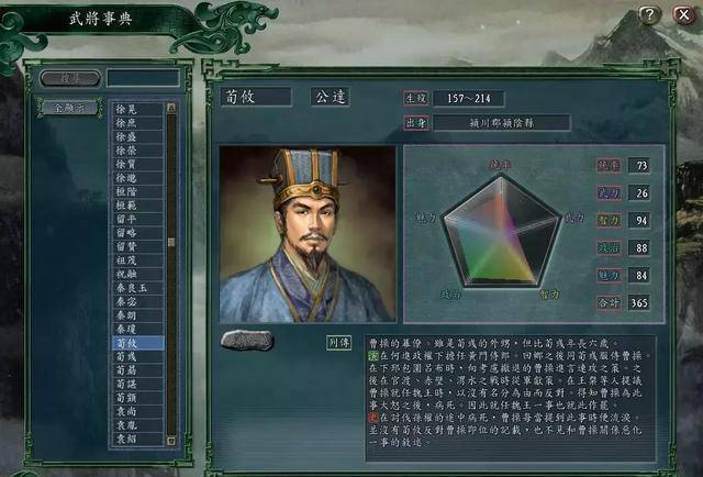 三国志11:311智力排名前十的武将,你都知道有谁吗?