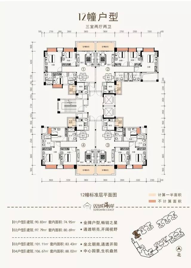 神湾《双城海岸》80~106㎡毗邻珠海,单价七字头起!