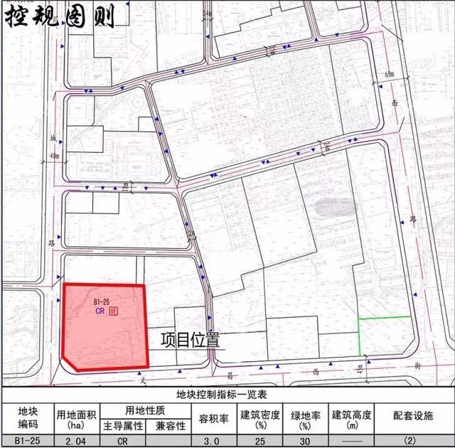 项目名称:华洋·华悦郡府住宅小区 建设单位:晋城市华洋置业房地产