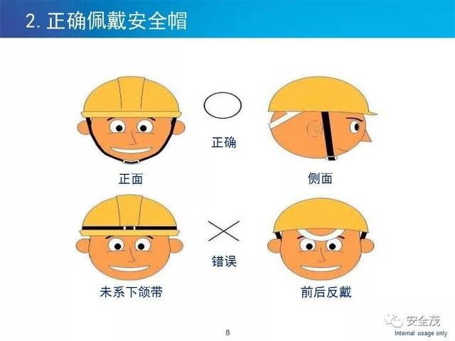 安全帽不系帽带等于没戴最高可处10万元以上罚款