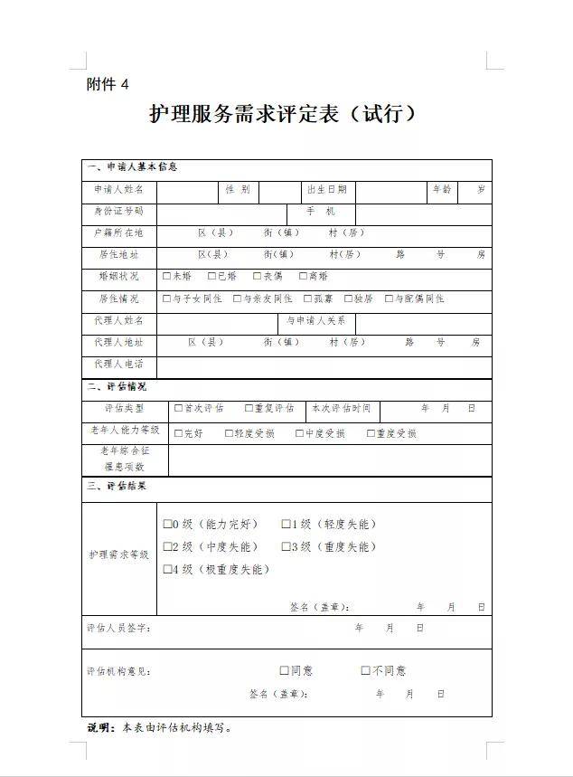 失能老人4000万,全国将开展老年护理需求评估和规范服务工作