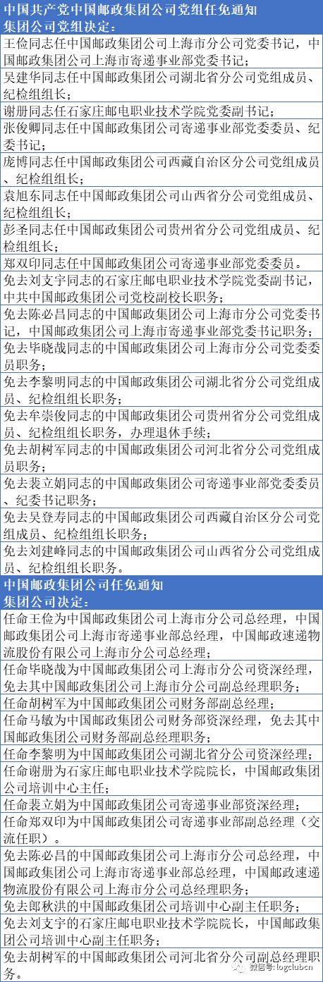 原百世快运总经理周军加盟壹米滴答;首批入选15个!国家物流枢纽名单即将公-三亚物流