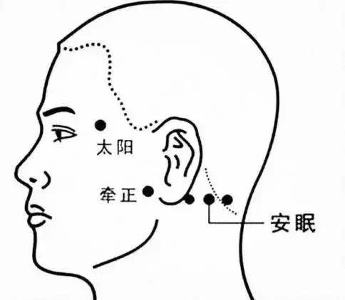 长期失眠睡不着?中医教你4个穴位,按揉几分钟,安睡一整晚