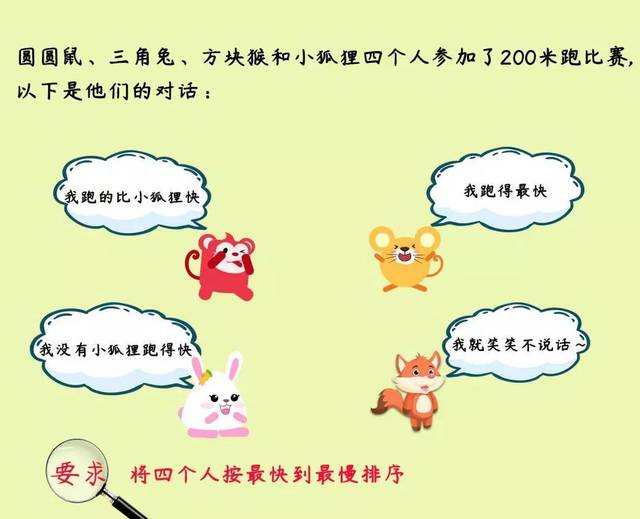 好课早知道|做好文字推理题,通关幼升小,变身小侦探