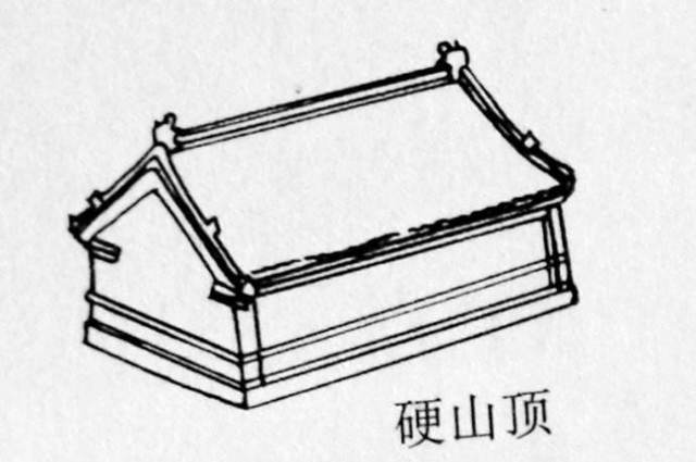 硬山顶,是中国传统建筑双坡屋顶形式之一.