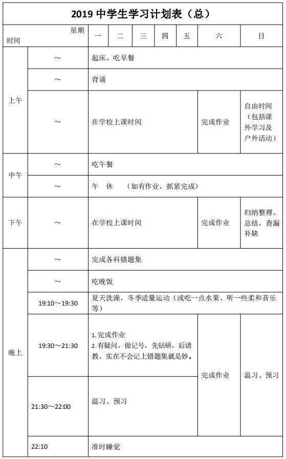 这份初中新学期计划表被超过1000位学霸收藏, 不看后悔!