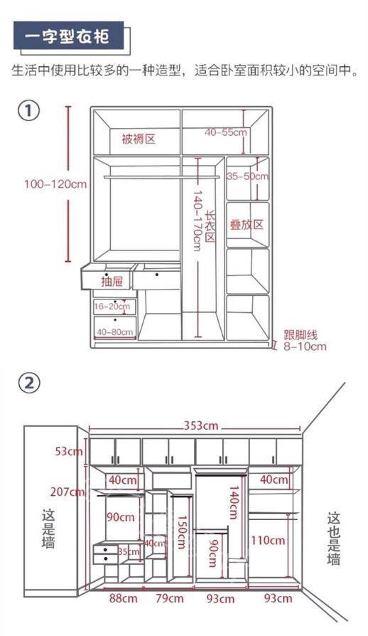 完整的衣柜内部设计,这些建议别错过,美观实用性强