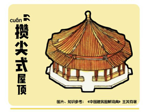 你分得清中国古建筑屋顶样式的区别吗?