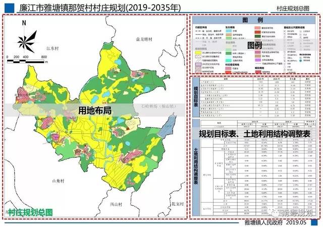 需要标示村域内生态保护红线,永久基本农田保护红线,永久基本农田储备