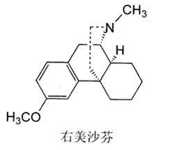 【结构】我的相关考点如下