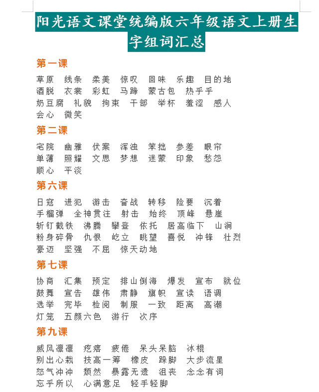 暑假小预习,2019年统编版六年级语文上册生字组词汇总