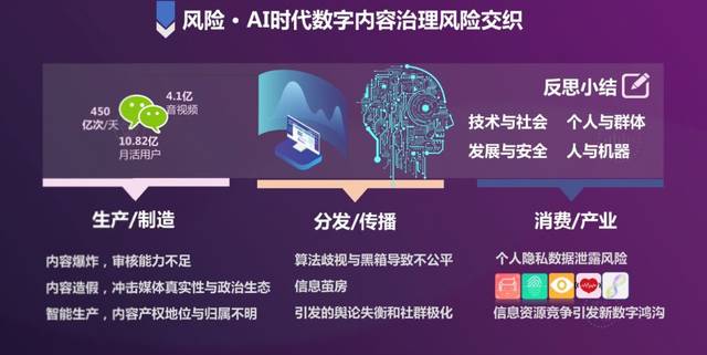 国内首份内容产业智能化报告:AI与5G技术驱动