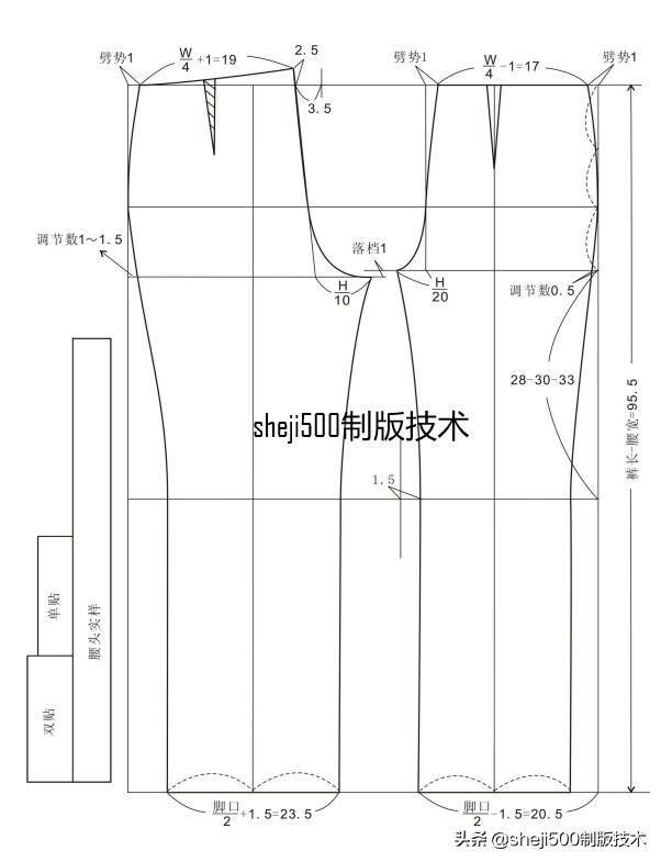 男西裤裁剪步骤附缝纫制作工艺1