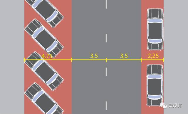 就一个停车位,人家都绞尽脑汁做创意