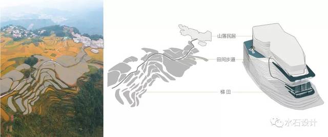 建筑师以"梯田与瀑布"为灵感,设计了这栋山水建筑,美!