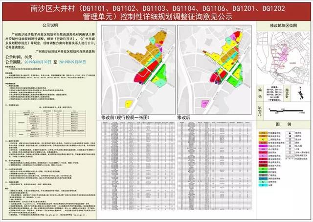 南沙区大井村旧改『规划调整』征询意见!亮点颇多!