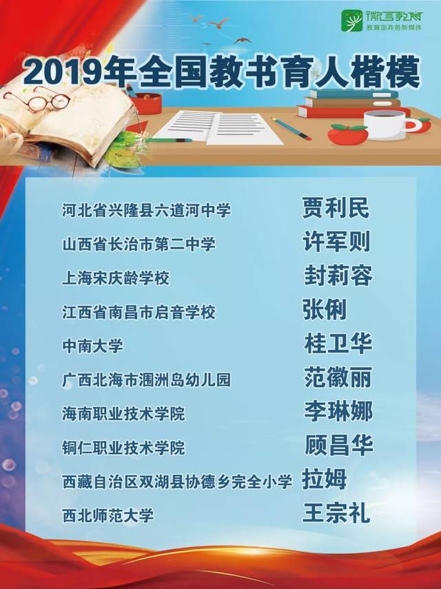 喜讯!海南这位教师入选2019年全国教书育人楷模