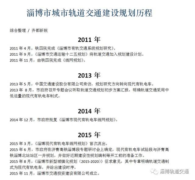 确定了,淄博将建轻轨!1号线和2号线一期有这些站点