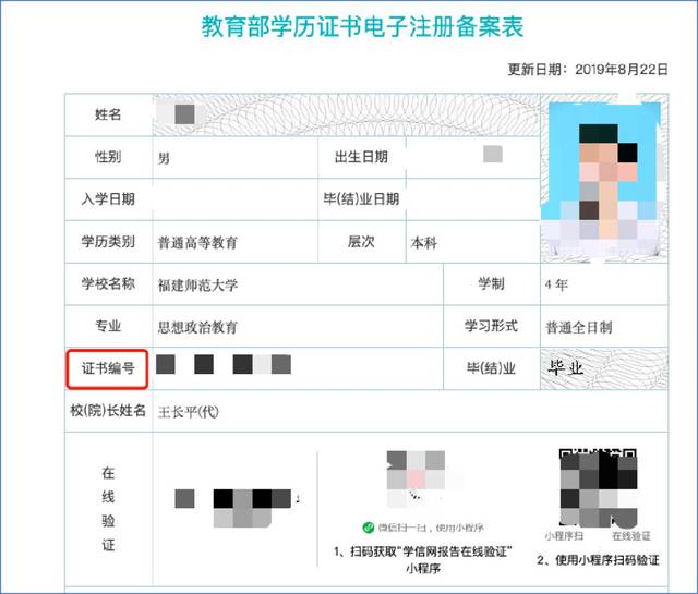 学士学位证书编号查询入口 搜狐网