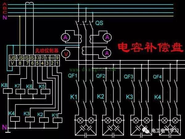 电容补偿柜二次电路安装接线注意