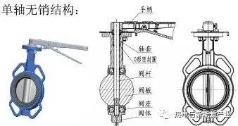 加装蜗轮减速器的蝶阀不仅使蝶阀有自锁能力,还能改变蝶阀的操作性能