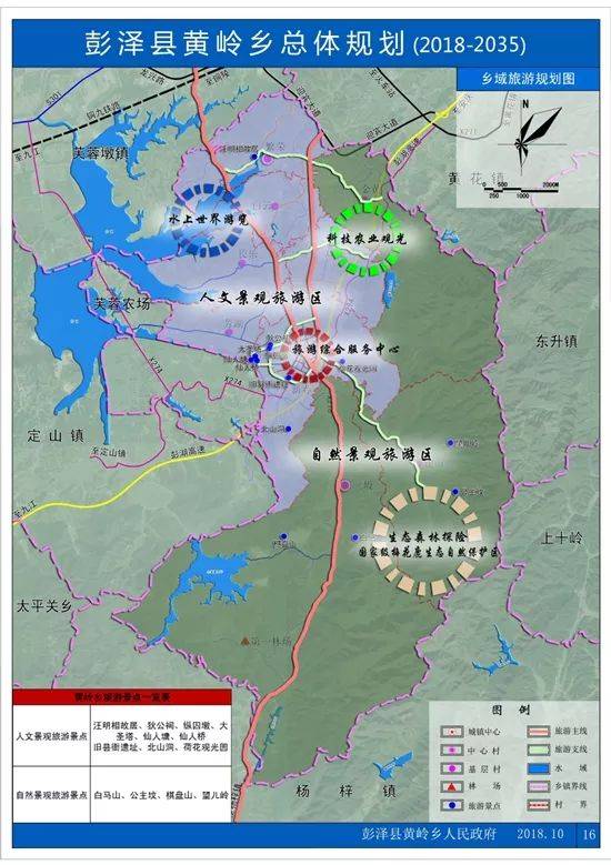 《彭泽县黄岭乡总体规划(2018-2035)》规划成果公示