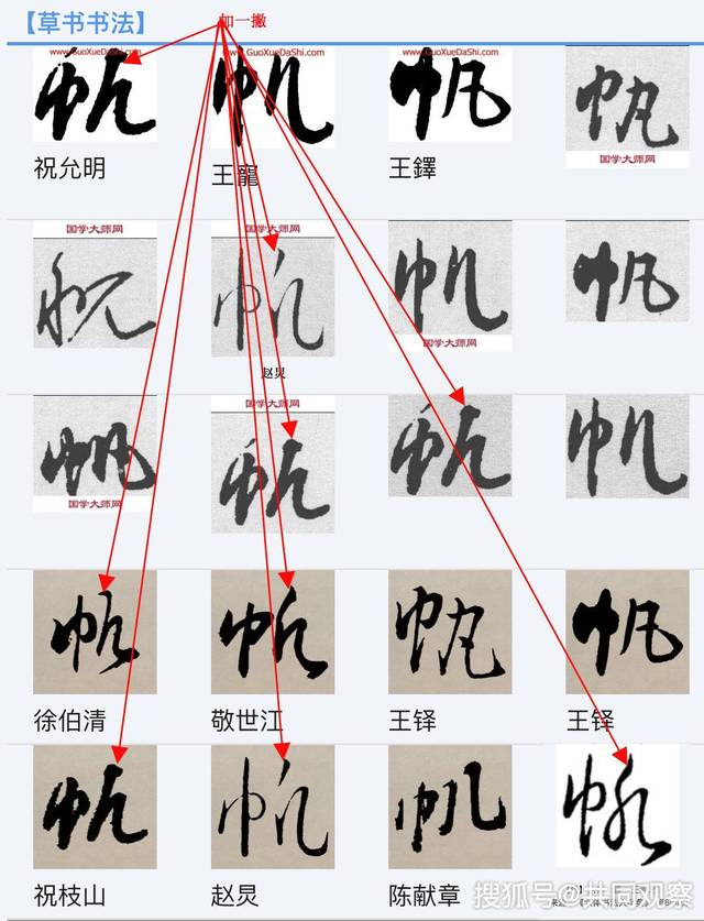 王志:关于"凡"和"帆"字草书写法的一点思考_手机搜狐网