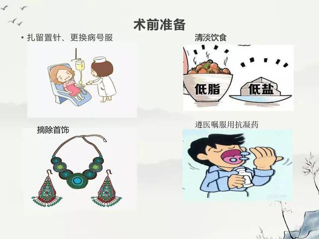 【科普大赛获奖视频展播⑤】《介入治疗术前术后健康教育》