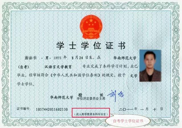九个关于自考毕业学位证书的常见问题