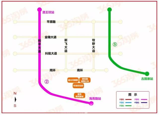 在距离朗公庙区域不远处,就有新乡医学院第一附属医院新院区,总占地