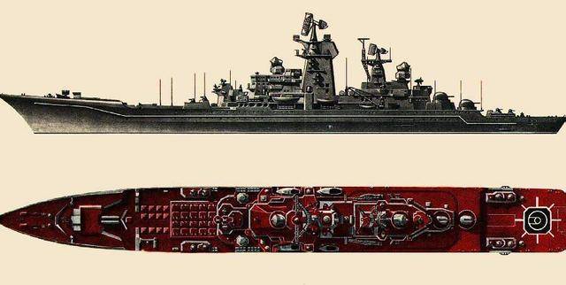 图为基洛夫级巡洋舰的平面图,可见其舰首弥补的垂发系统
