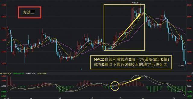 挂机赚钱方案-挂机方案一个故事告诉你：犹太人赢利的思绪是多么可骇，看懂少走十年弯路_手机搜狐 ...挂机论坛(3)