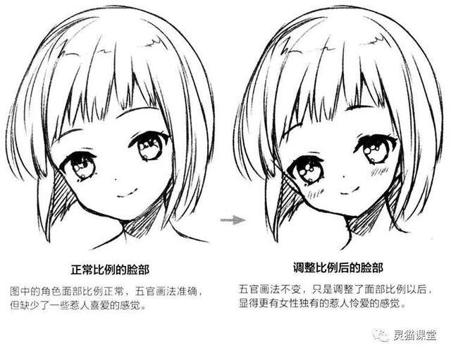 漫画人物怎么样画不好?脸部微调印象分加倍,角色更可爱生动