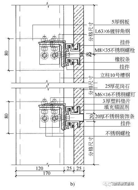 铝板幕墙,石材幕墙,玻璃幕墙施工节点做法100多张详图!