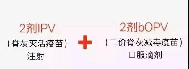 宝宝是2019年7月1号后出生的家长注意:脊灰疫苗接种程序变啦