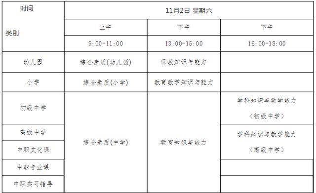 2019年广东省下半年教师资格证报名时间及考
