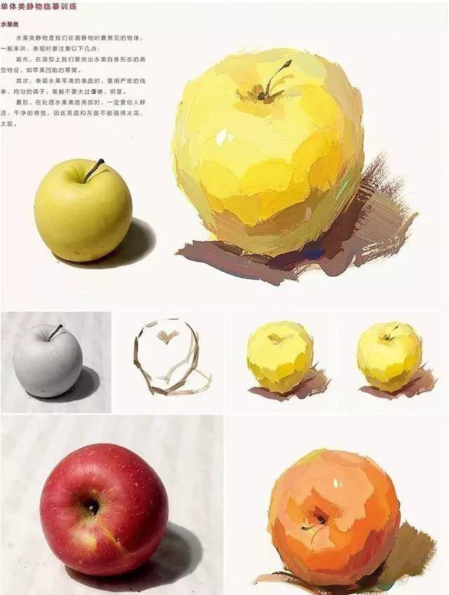 绿苹果的画法:一般用淡绿,橄榄绿,土黄画暗部,灰部以淡绿,柠檬黄,中黄