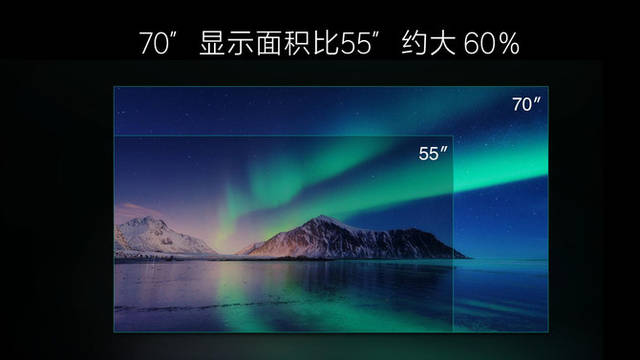 redmi红米电视70英寸评测:大而且大 助力巨屏电视迅速普及