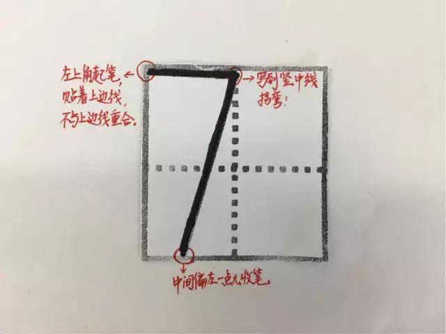 小学一年级数字0-9在田字格中的规范写法!(附描红字帖