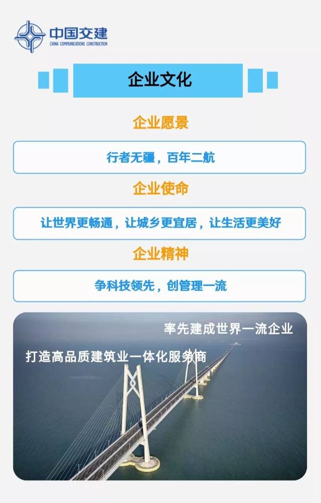 中交二航局2020届校园招聘