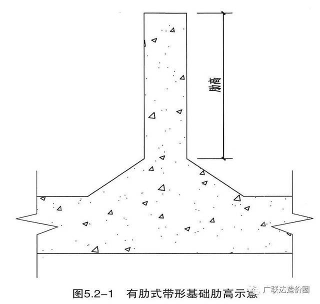 2m时,扩大顶面以下的基础部分,按无肋带形基础定额项目计算,扩大顶面