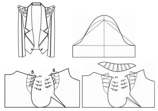 女装袖子造型设计与纸样处理!