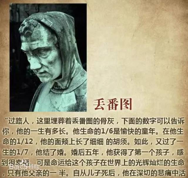 丢番图和他的墓志铭 其中丢番图最著名的事迹可能就是他的墓志铭
