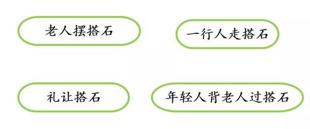 c,假如遇上老人来走搭石,年轻人总要伏下身子背老人过去,人们把这看
