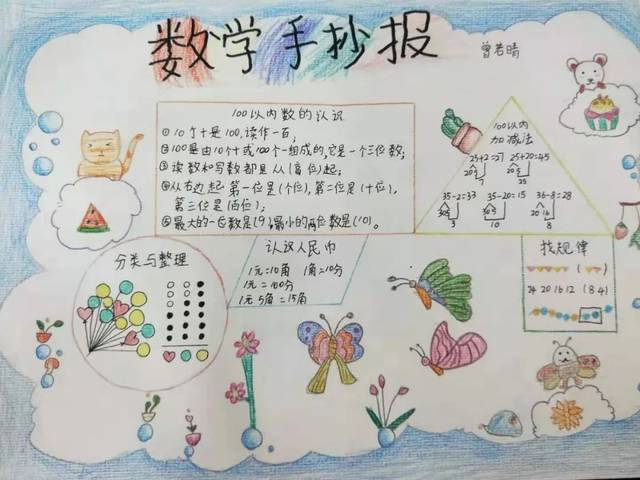 同学们的数学小报包罗万象.