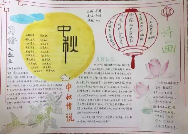 68张中秋节手抄报模板,马上要用,快给孩子保存吧!(可下载打印)